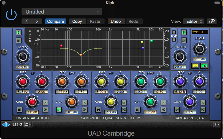 Cutting Frequencies in Kick